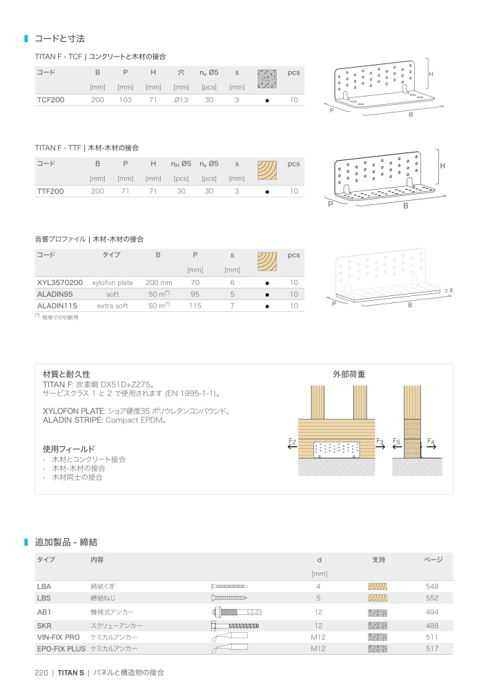 Rothoblaas - 木造建築コネクタ Nº: 20271 - Página 220