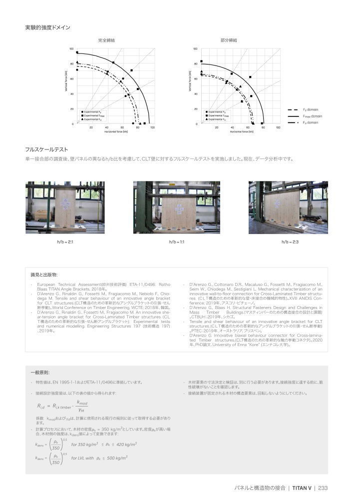 Rothoblaas - 木造建築コネクタ Nº: 20271 - Página 233