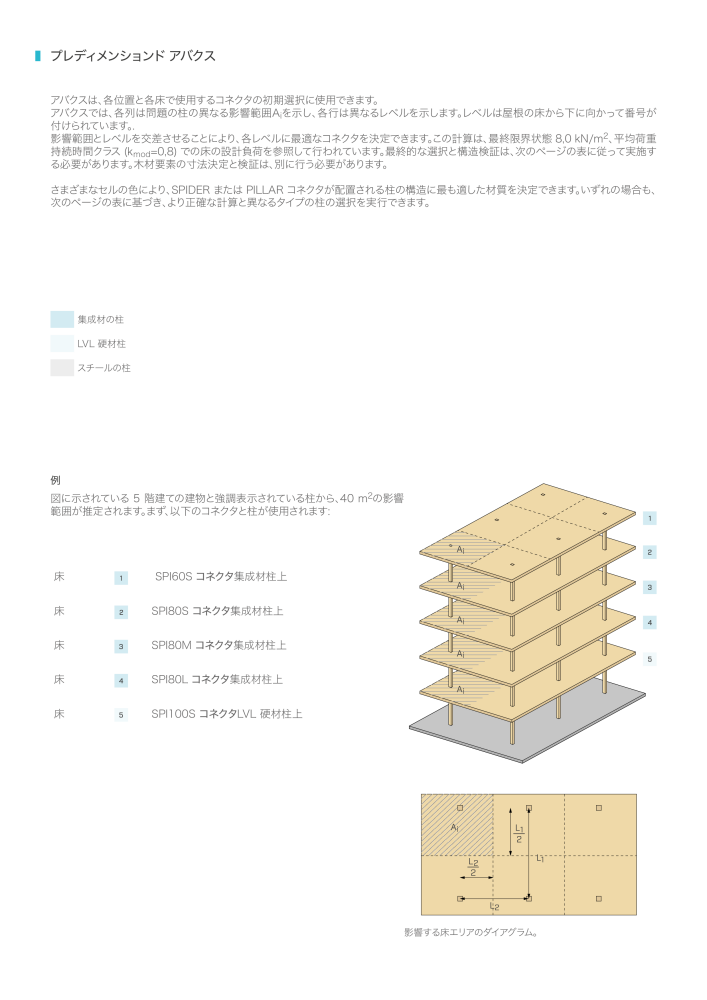 Rothoblaas - 木造建築コネクタ NEJ.: 20271 - Sida 288