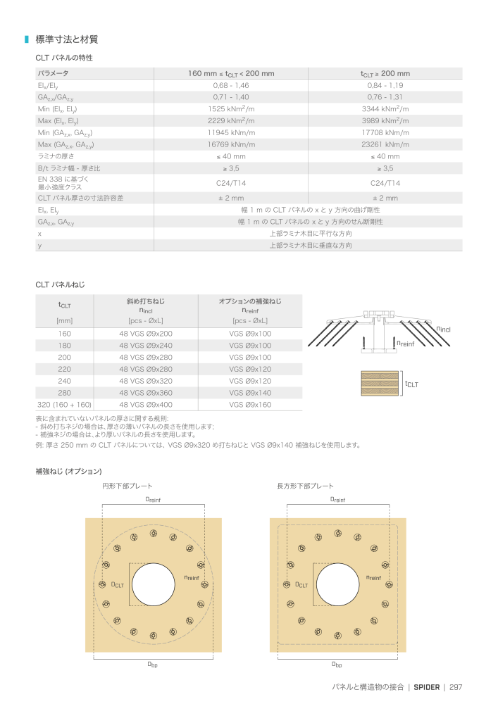 Rothoblaas - 木造建築コネクタ Nb. : 20271 - Page 297