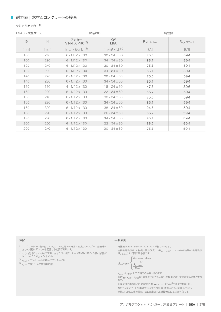 Rothoblaas - 木造建築コネクタ Nb. : 20271 - Page 375