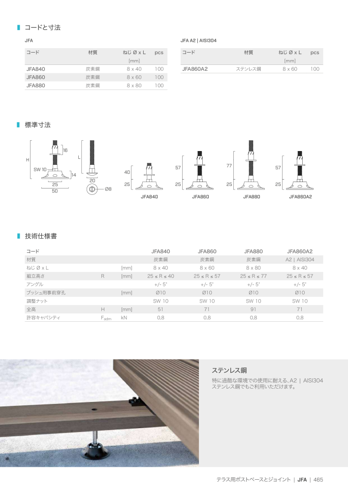 Rothoblaas - 木造建築コネクタ Nb. : 20271 - Page 465