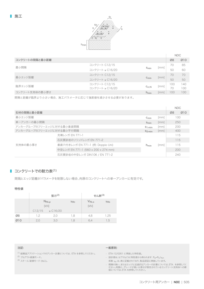 Rothoblaas - 木造建築コネクタ NO.: 20271 - Page 505