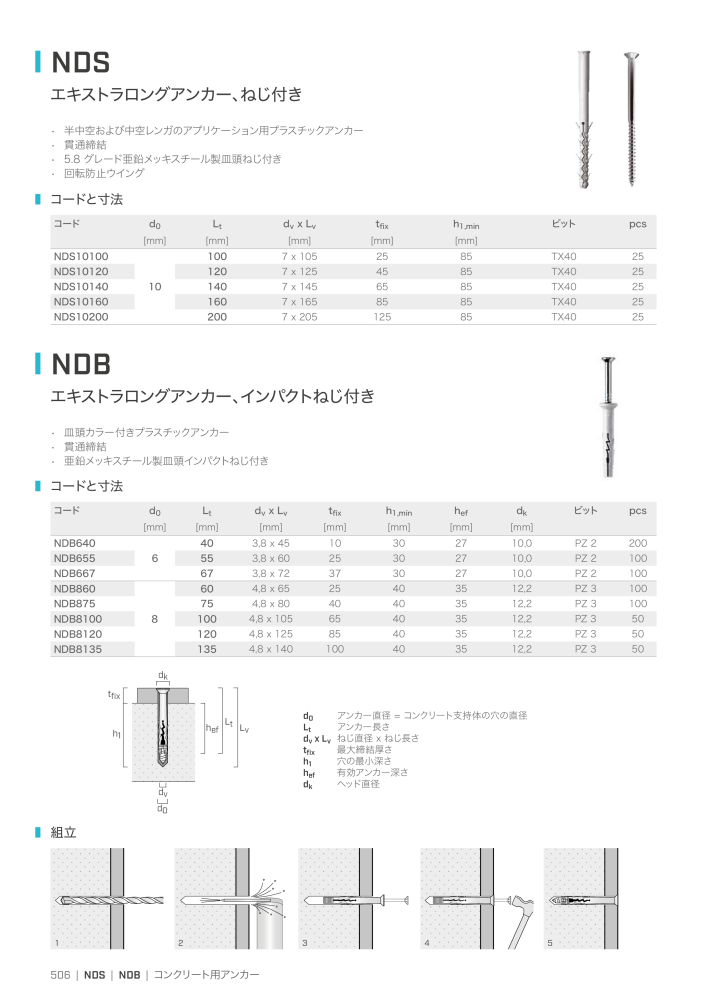 Rothoblaas - 木造建築コネクタ Č. 20271 - Strana 506