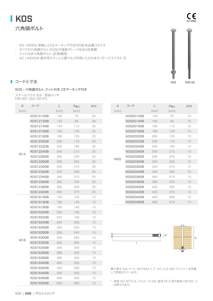 Rothoblaas - 木造建築コネクタ NR.: 20271 - Seite 526