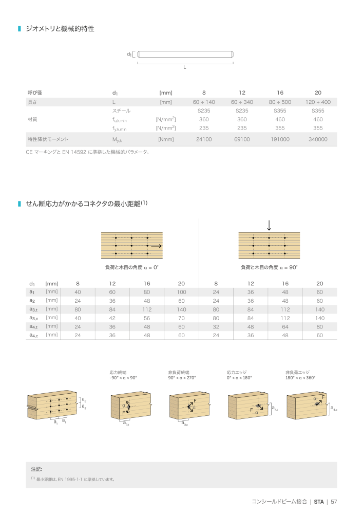 Rothoblaas - 木造建築コネクタ NR.: 20271 - Strona 57