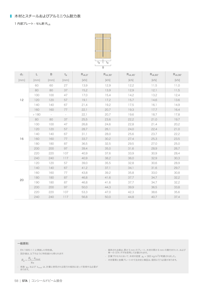 Rothoblaas - 木造建築コネクタ Nb. : 20271 - Page 58