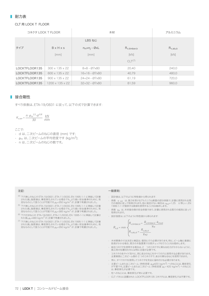 Rothoblaas - 木造建築コネクタ NR.: 20271 - Strona 72