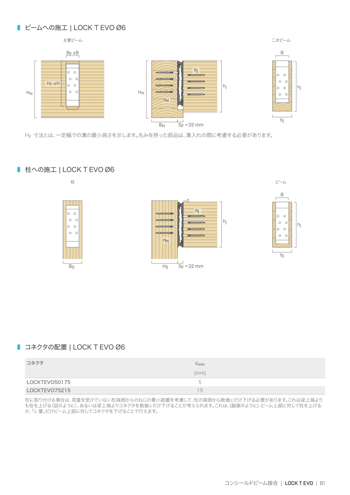 Rothoblaas - 木造建築コネクタ NO.: 20271 - Page 81