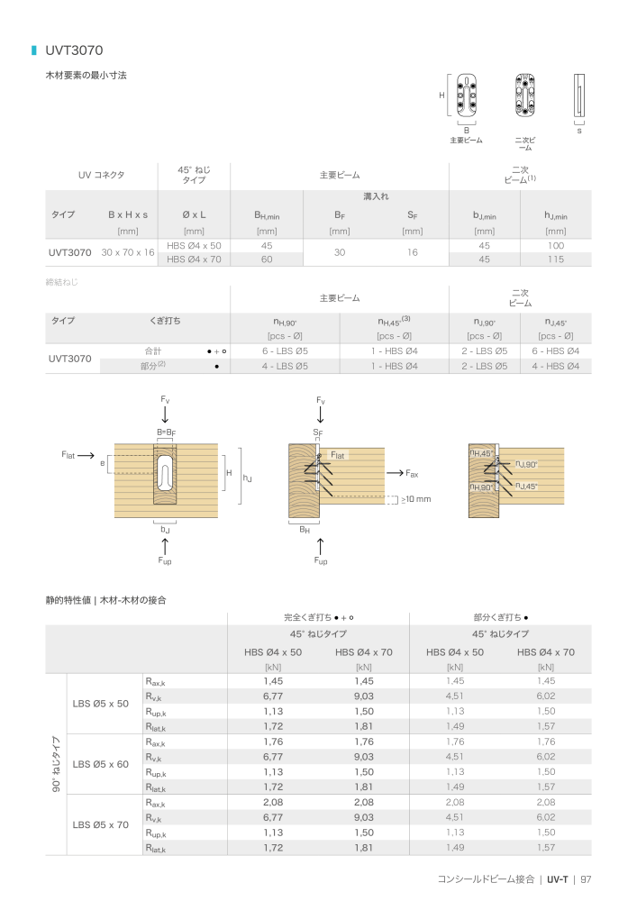 Rothoblaas - 木造建築コネクタ n.: 20271 - Pagina 97