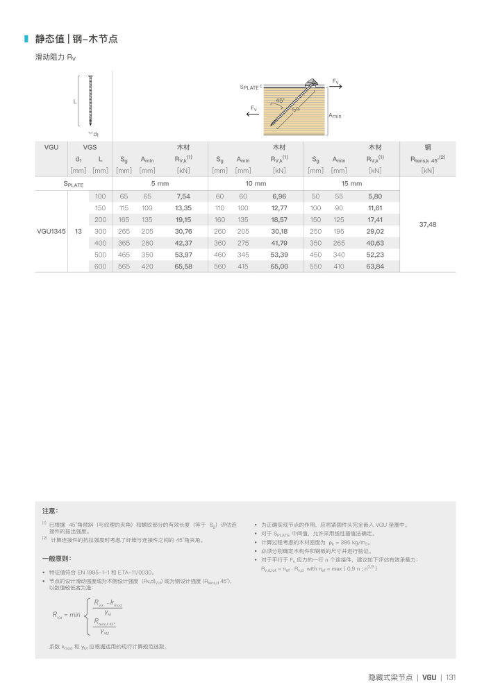 Rothoblaas - 木结构连接器 NR.: 20272 - Strona 131