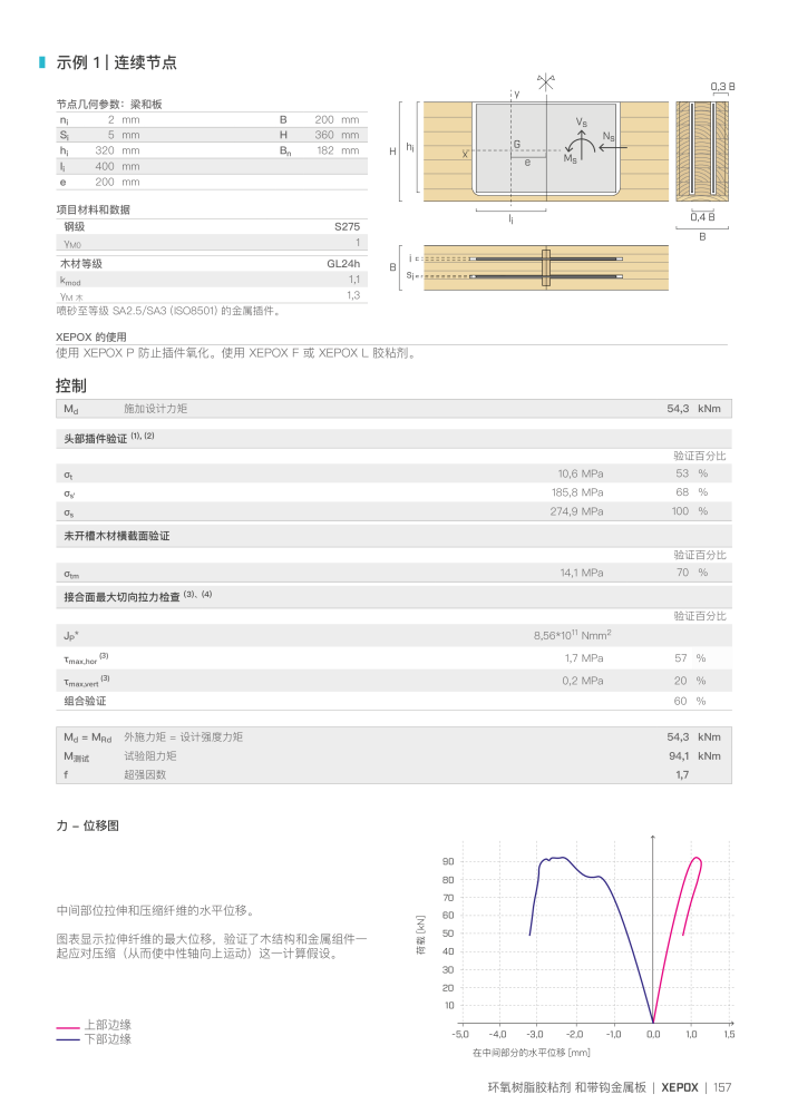 Rothoblaas - 木结构连接器 NR.: 20272 - Seite 157