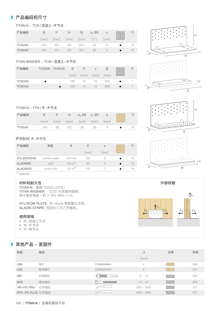 Rothoblaas - 木结构连接器 Nº: 20272 - Página 188