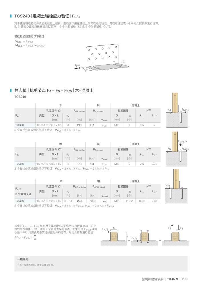 Rothoblaas - 木结构连接器 NO.: 20272 - Page 209