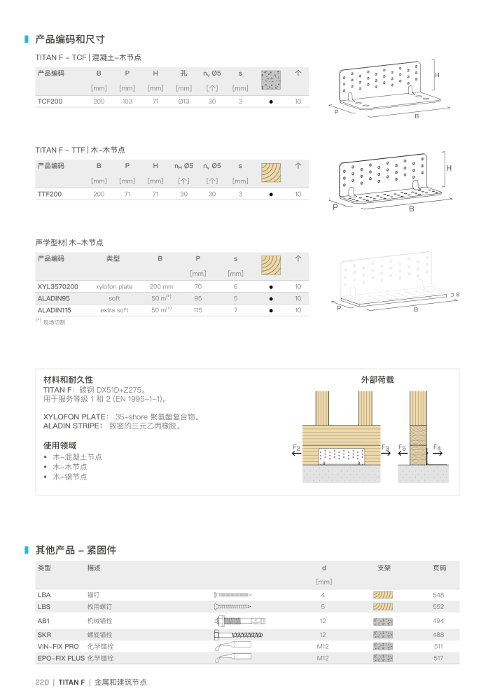 Rothoblaas - 木结构连接器 NO.: 20272 - Page 220