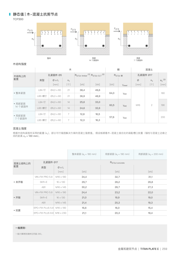 Rothoblaas - 木结构连接器 NR.: 20272 - Strona 259