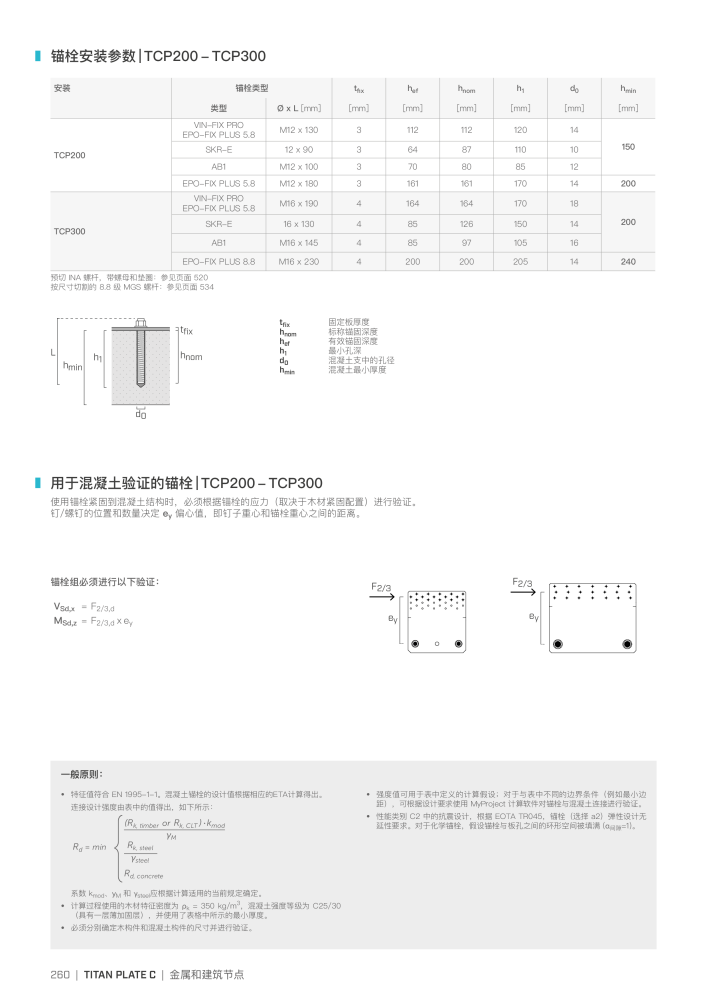 Rothoblaas - 木结构连接器 NEJ.: 20272 - Sida 260