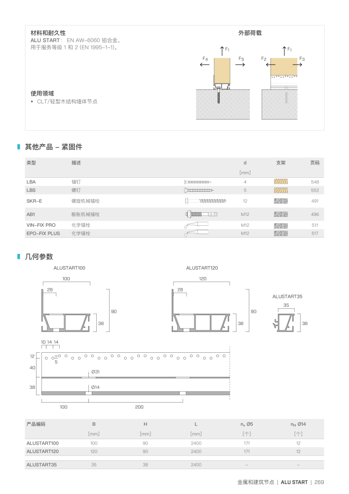 Rothoblaas - 木结构连接器 Nb. : 20272 - Page 269