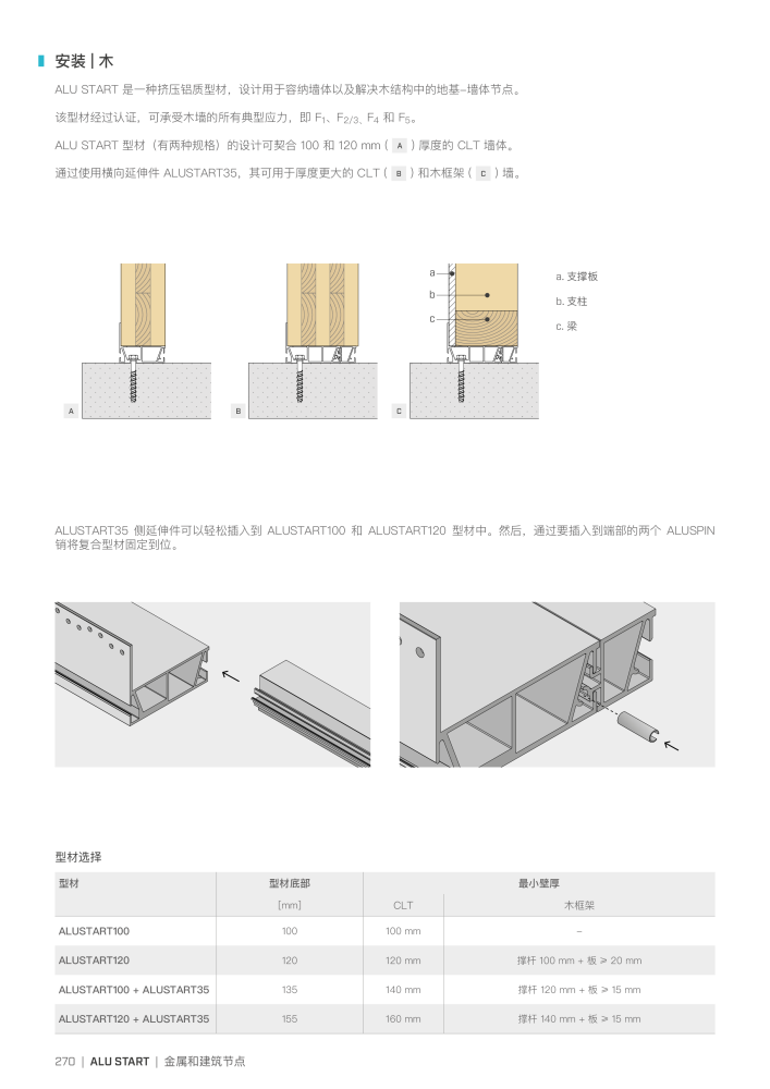 Rothoblaas - 木结构连接器 NO.: 20272 - Page 270