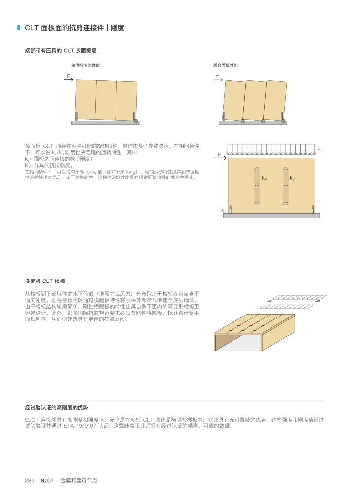 Rothoblaas - 木结构连接器 NO.: 20272 - Page 282