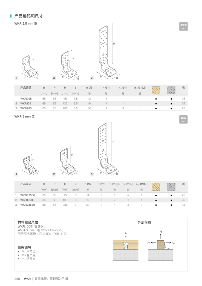 Rothoblaas - 木结构连接器 NR.: 20272 - Seite 350