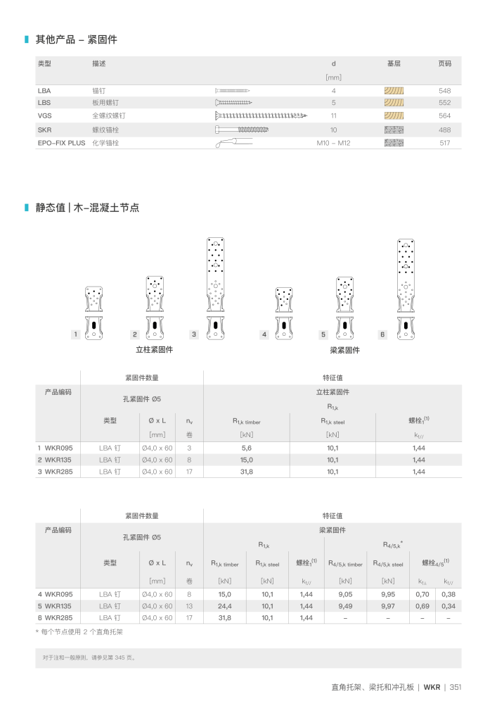 Rothoblaas - 木结构连接器 NEJ.: 20272 - Sida 351