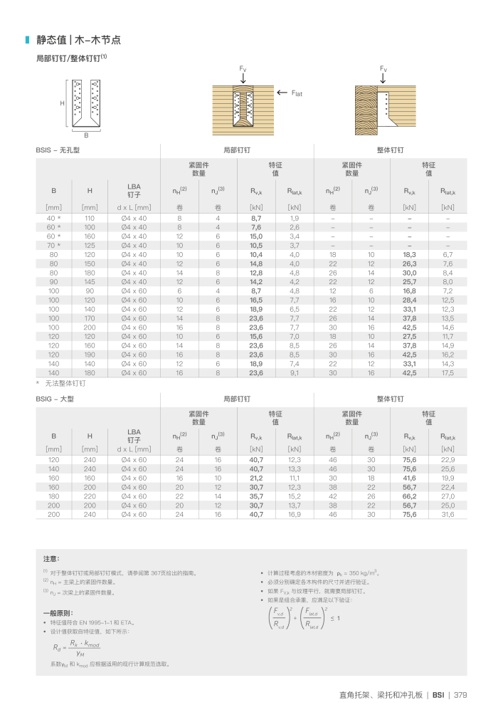 Rothoblaas - 木结构连接器 Nb. : 20272 - Page 379