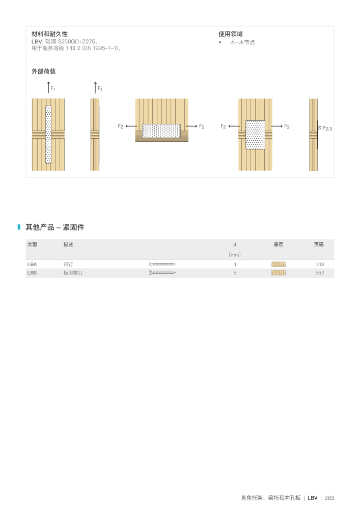 Rothoblaas - 木结构连接器 NEJ.: 20272 - Sida 383