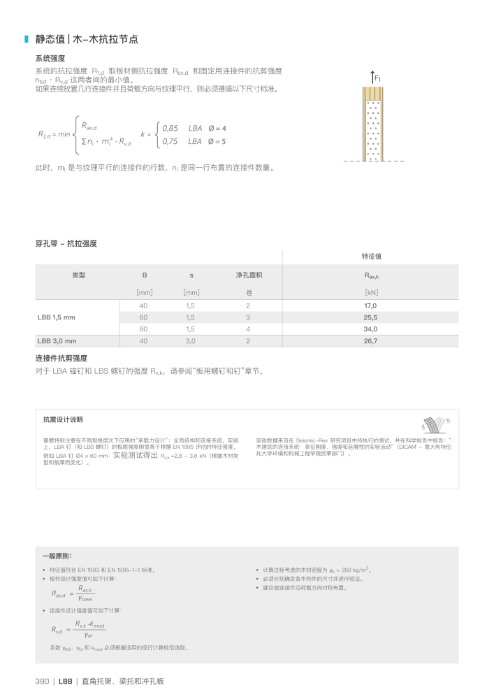 Rothoblaas - 木结构连接器 NEJ.: 20272 - Sida 390