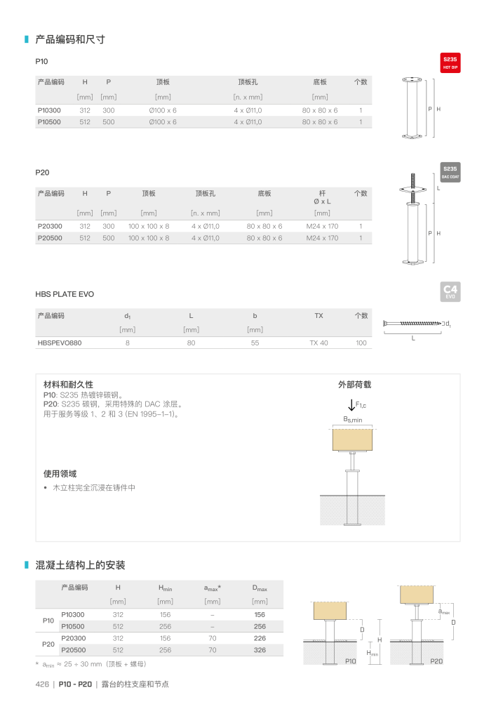 Rothoblaas - 木结构连接器 NEJ.: 20272 - Sida 426