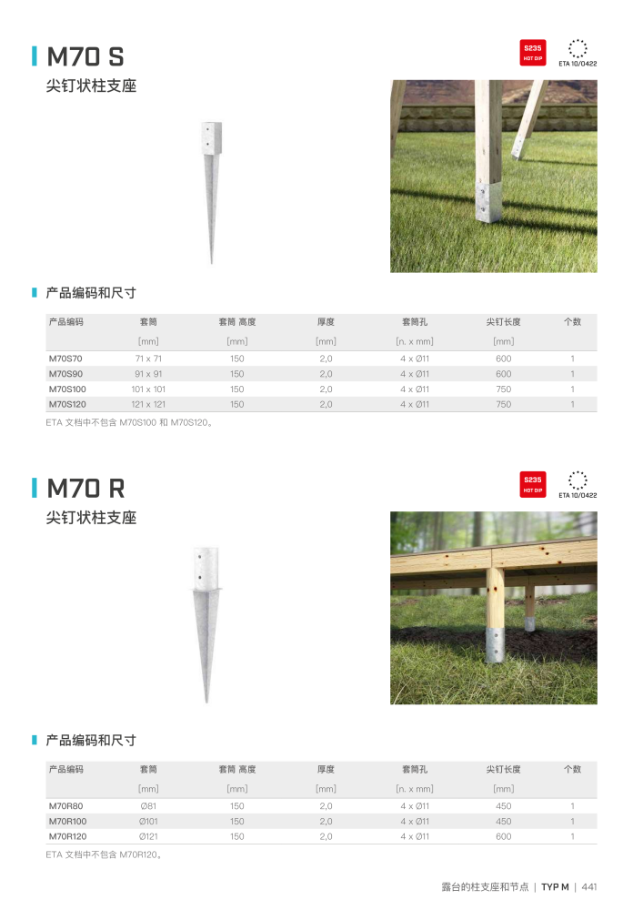 Rothoblaas - 木结构连接器 n.: 20272 - Pagina 441