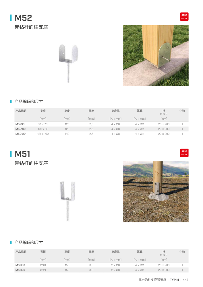 Rothoblaas - 木结构连接器 NEJ.: 20272 - Sida 443