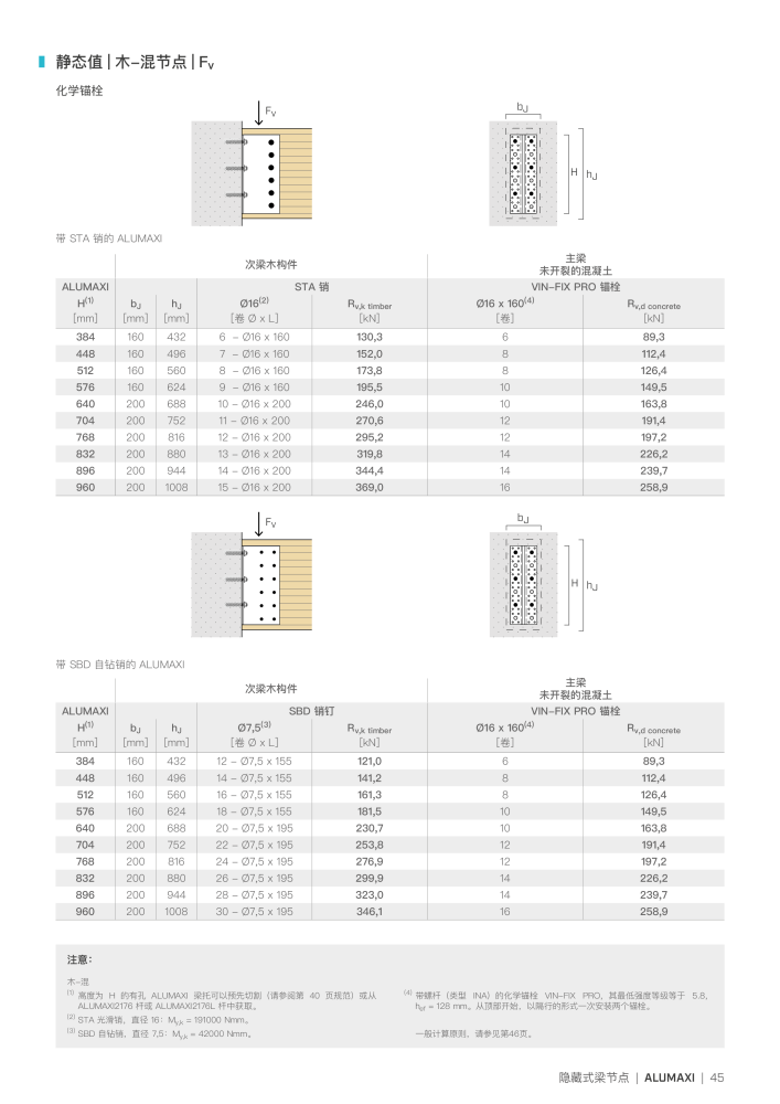 Rothoblaas - 木结构连接器 Nb. : 20272 - Page 45