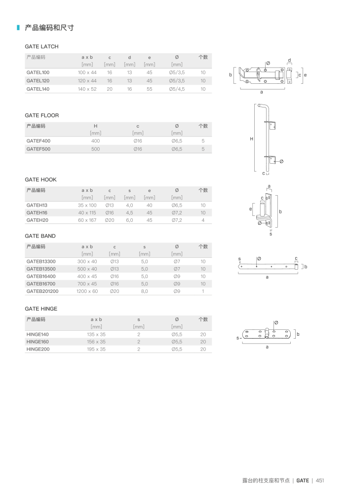 Rothoblaas - 木结构连接器 NR.: 20272 - Strona 451