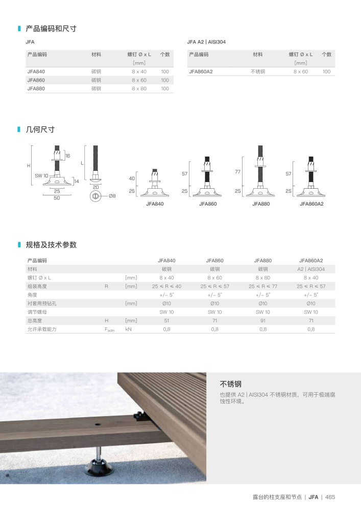 Rothoblaas - 木结构连接器 Č. 20272 - Strana 465