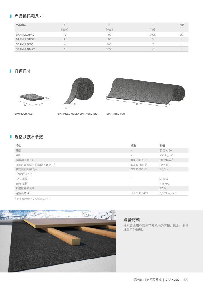 Rothoblaas - 木结构连接器 n.: 20272 - Pagina 477