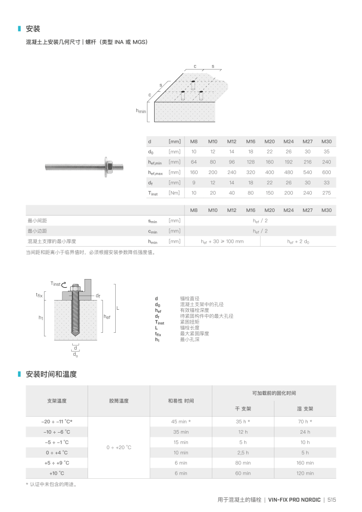 Rothoblaas - 木结构连接器 n.: 20272 - Pagina 515