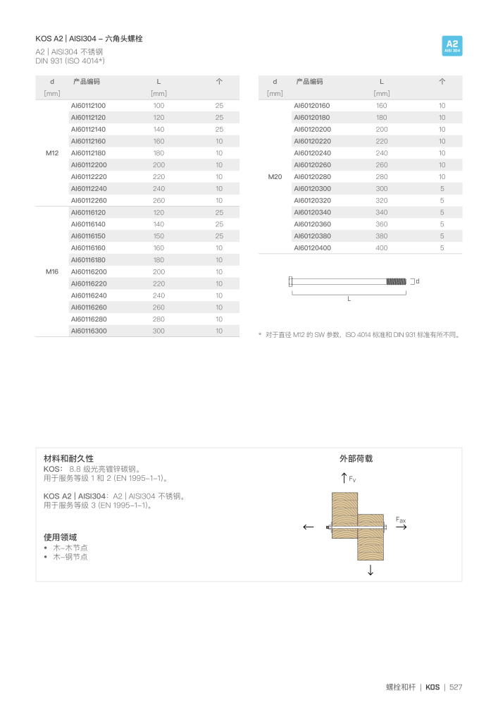 Rothoblaas - 木结构连接器 NEJ.: 20272 - Sida 527