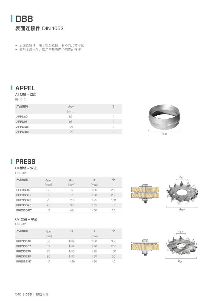 Rothoblaas - 木结构连接器 NEJ.: 20272 - Sida 540