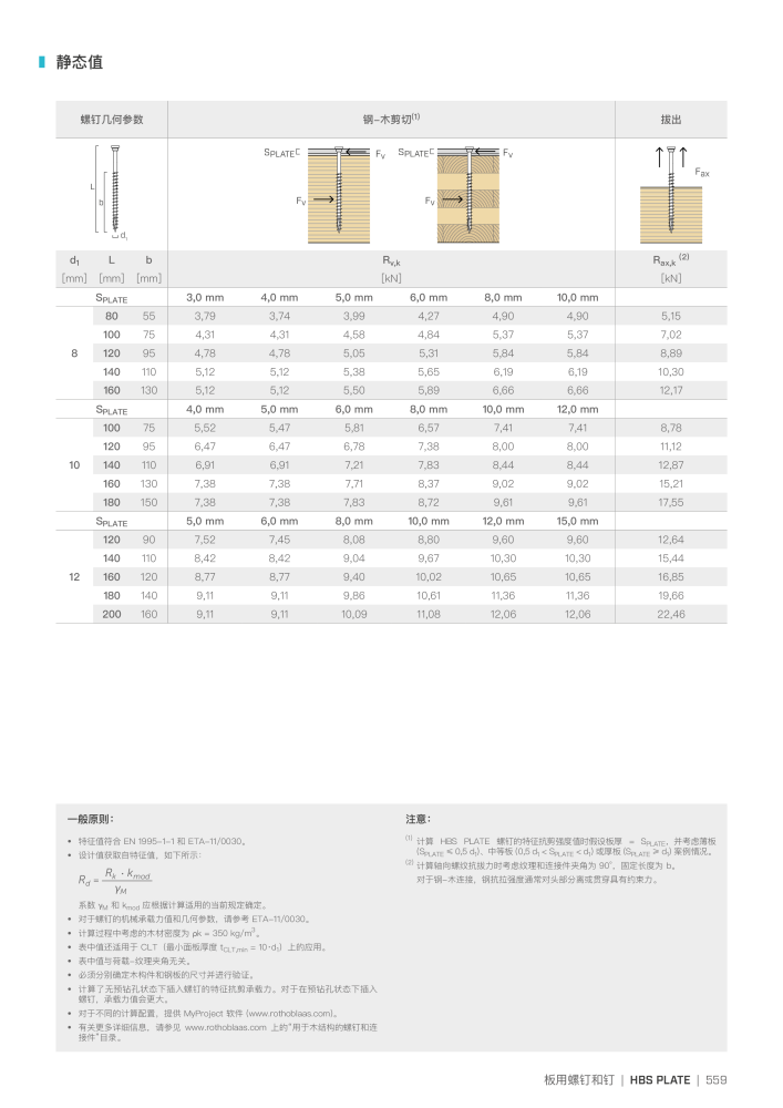 Rothoblaas - 木结构连接器 Nb. : 20272 - Page 559