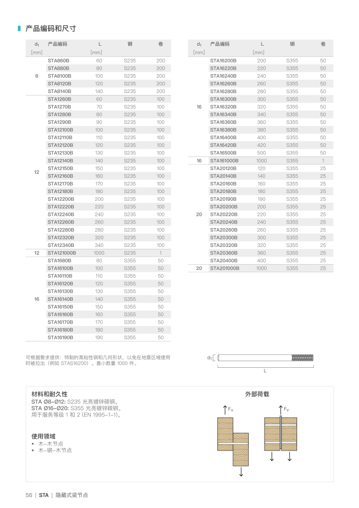 Rothoblaas - 木结构连接器 NEJ.: 20272 - Sida 56