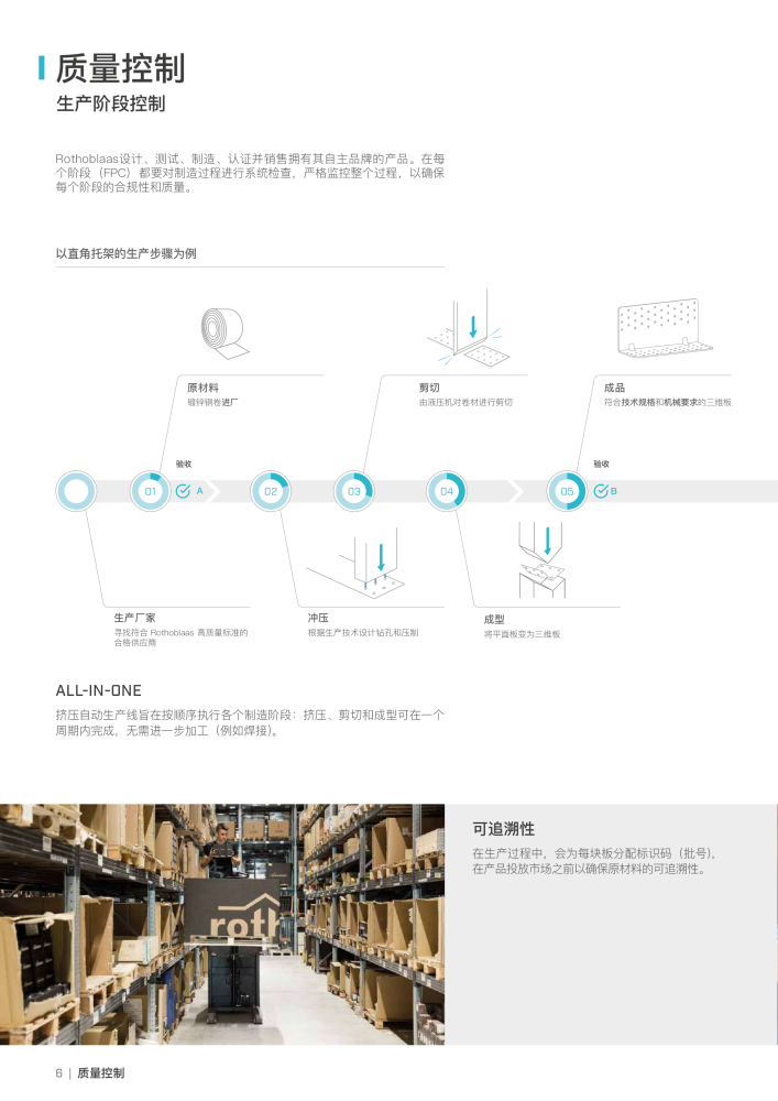 Rothoblaas - 木结构连接器 n.: 20272 - Pagina 6