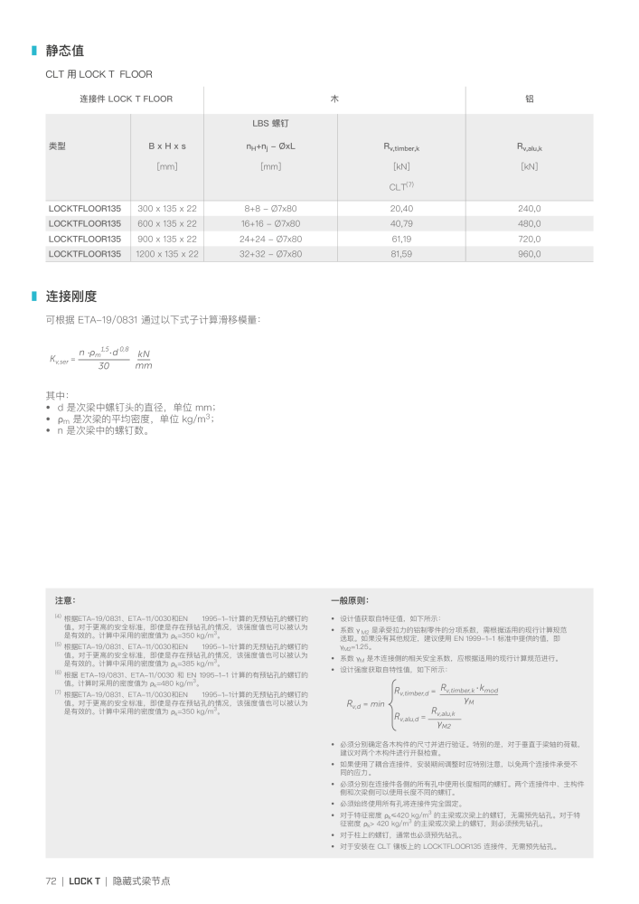 Rothoblaas - 木结构连接器 NEJ.: 20272 - Sida 72