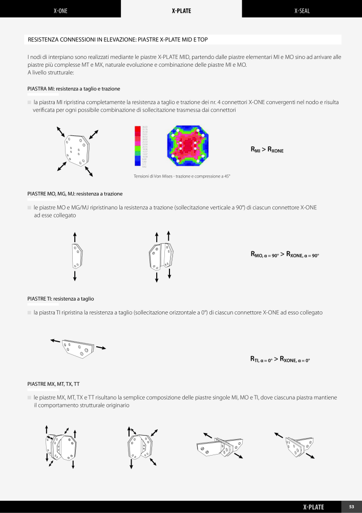 Rothoblaas - X-RAD Nb. : 20273 - Page 55