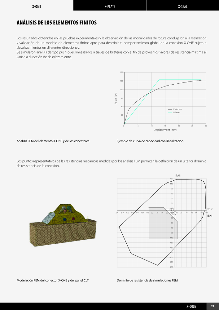 Rothoblaas - X-RAD Nb. : 20275 - Page 29