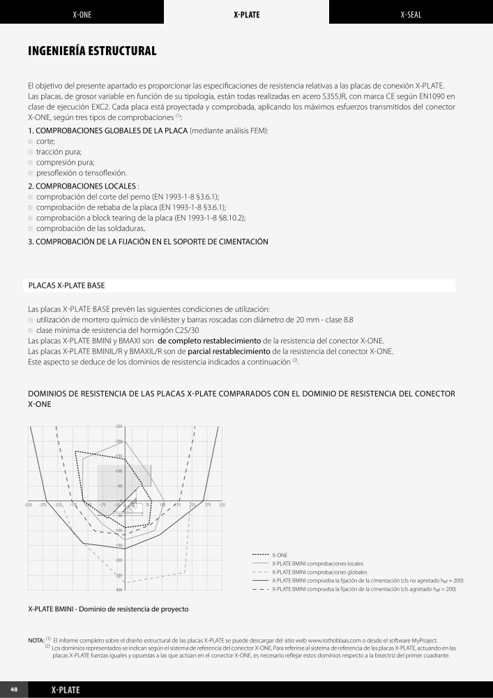 Rothoblaas - X-RAD NO.: 20275 - Page 50