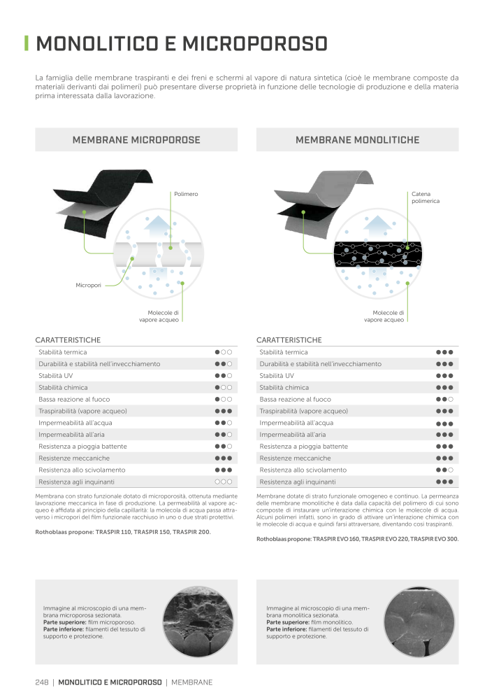 Rothoblaas - Nastri, sigillanti e nastri n.: 20277 - Pagina 248