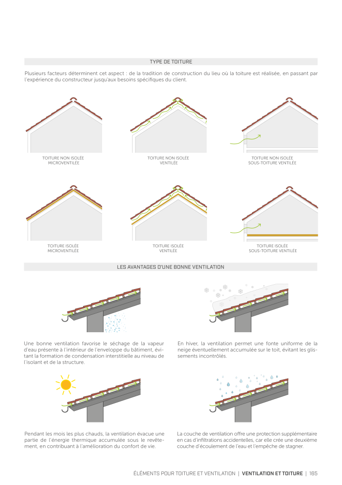 Rothoblaas - Bandes, mastics et toiles Nb. : 20278 - Page 165