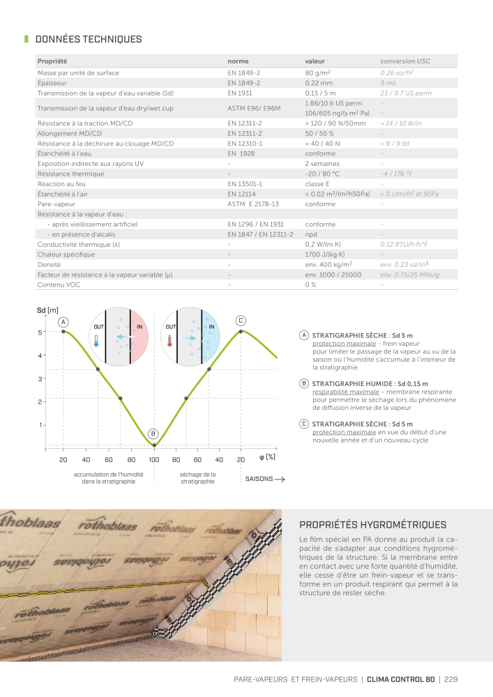 Rothoblaas - Bandes, mastics et toiles Nb. : 20278 - Page 229