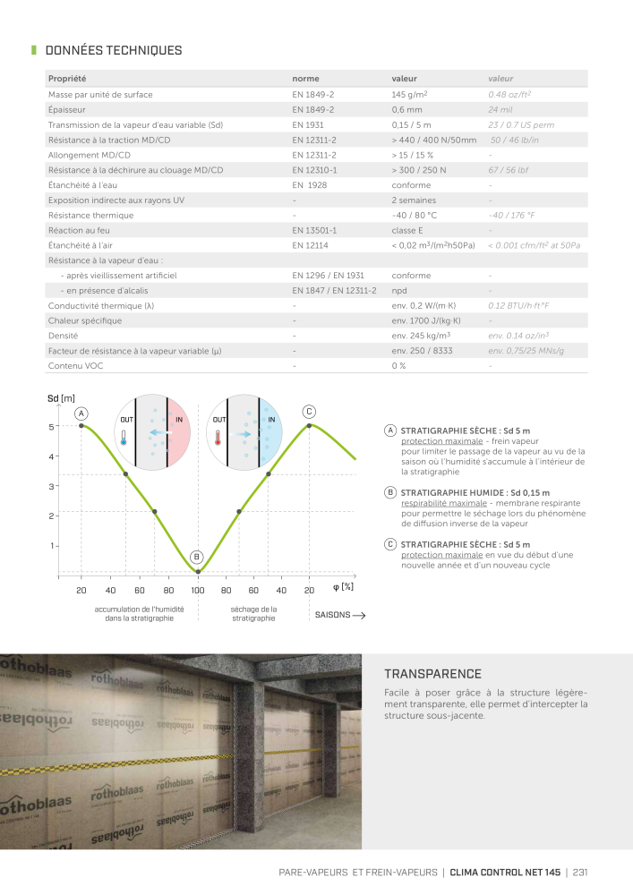 Rothoblaas - Bandes, mastics et toiles Nb. : 20278 - Page 231